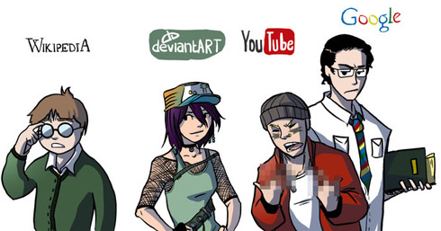 Avatar?