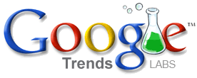 Google Trends