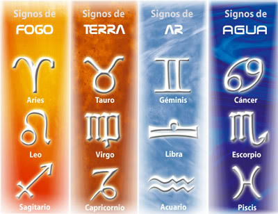 Horóscopo - Astrologia - Signos