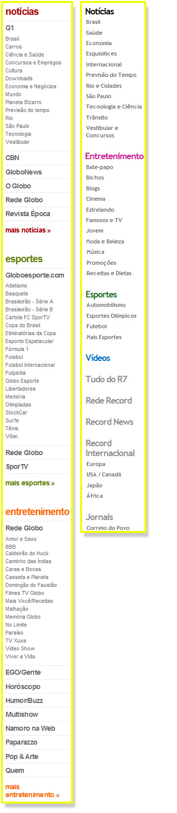 Portal R7 da Record Copia Layout da Globo</ins>