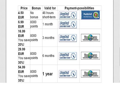 Tutorial de Download Grátis: RapidShare Premium Grátis por 1 Ano - Como Baixar Arquivos