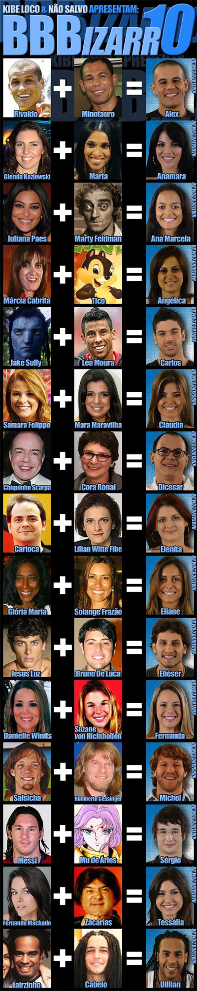 bbbizarro10 bbbizarro10