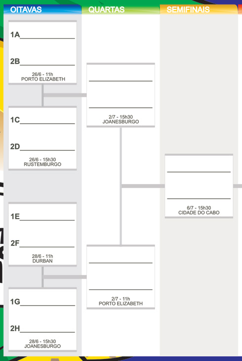 copa-fase