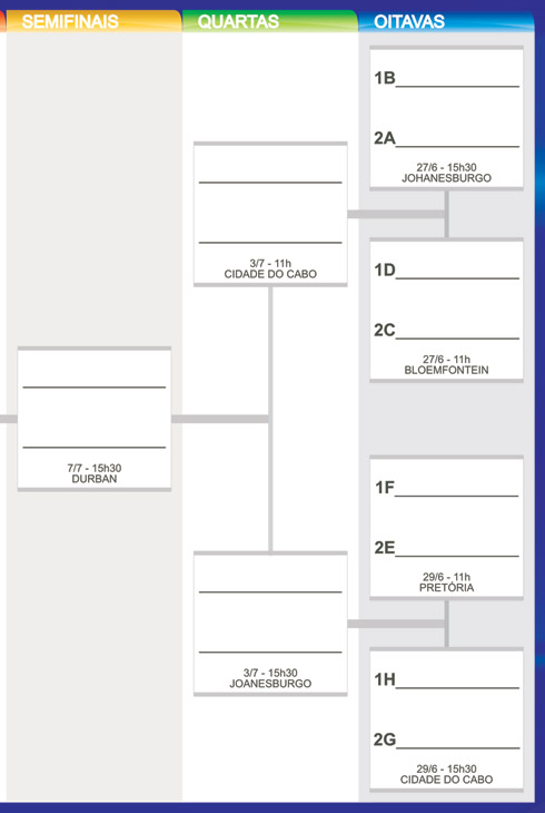 copa-fase