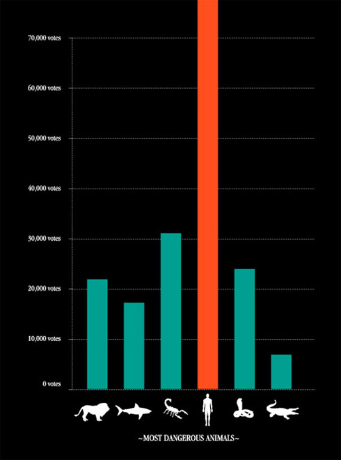 fotos, ilustrações, desenhos, chow hon lam, imagens
