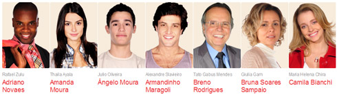 Novela Tititi: Personagens e Atores