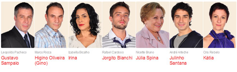 Novela Tititi: Personagens e Atores