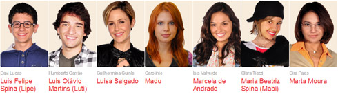 Novela Tititi: Personagens e Atores