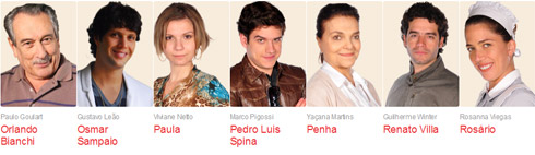 Novela Tititi: Personagens e Atores