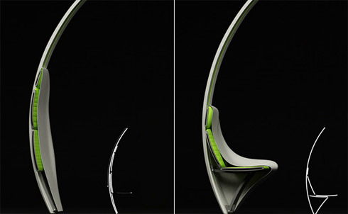 Design: Interior do Trem do Futuro