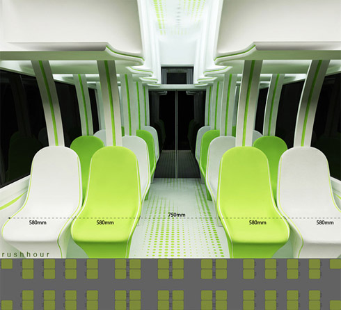Design: Interior do Trem do Futuro