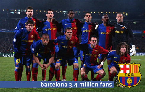 Facebook: Os 10 Clubes Mais Populares