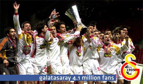 Facebook: Os 10 Clubes Mais Populares