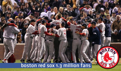 Facebook: Os 10 Clubes Mais Populares