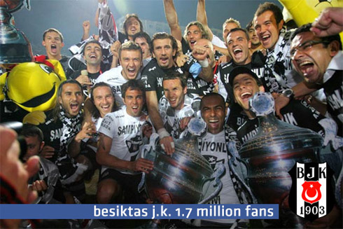 Facebook: Os 10 Clubes Mais Populares
