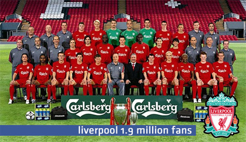 Facebook: Os 10 Clubes Mais Populares