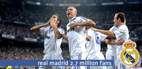 Facebook: Os 10 Clubes Mais Populares