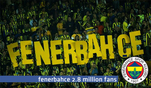 Facebook: Os 10 Clubes Mais Populares