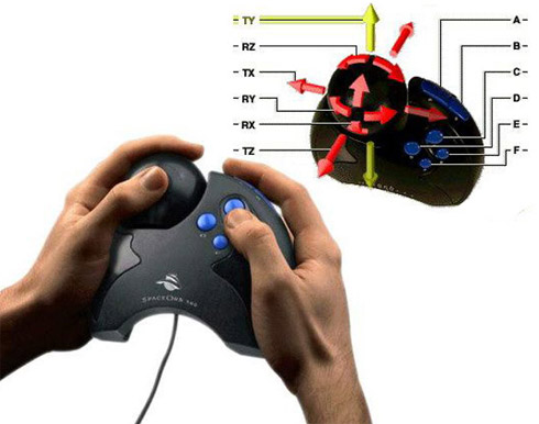 Controles e Joysticks Bizzaros para Computador