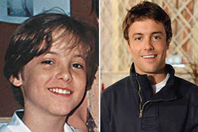 Novela Chiquititas: O Elenco 10 Anos Depois