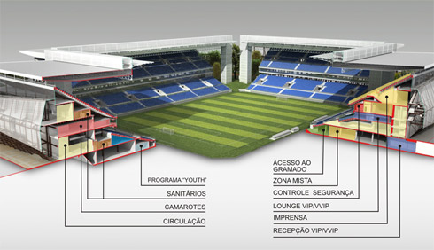 Copa do Mundo 2014: Conheça a Arena do Pantanal