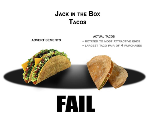 Fail: Propagandas de Fast Food