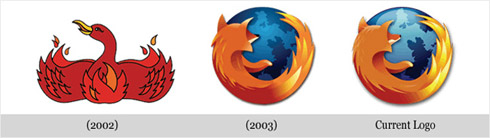 Design: Evolução de 15 Logomarcas Famosas