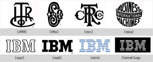 Design: Evolução de 15 Logomarcas Famosas