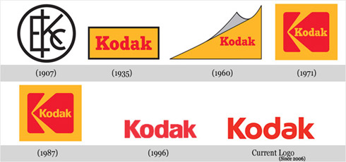 Design: Evolução de 15 Logomarcas Famosas