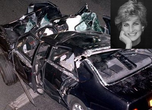 Celebridades Vítimas de Acidentes de Carro Celebridades Vítimas de Acidentes de Carro