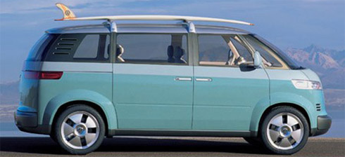 Design: A Kombi no Futuro