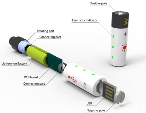 Pendrive que Funciona Como Pilha USB