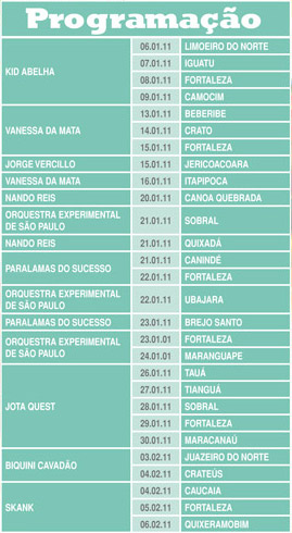 Programação Férias no Ceará