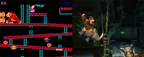 Video games e a evolução de seus personagens
