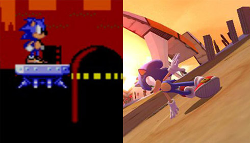 Video games e a evolução de seus personagens