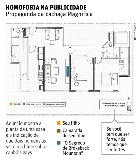Polêmica: Propaganda homofóbica de cachaça