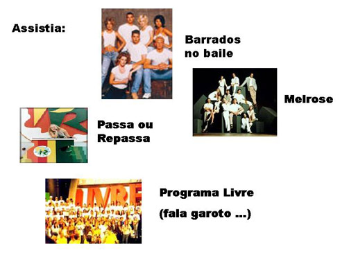 Anos 80: A melhor década de todas