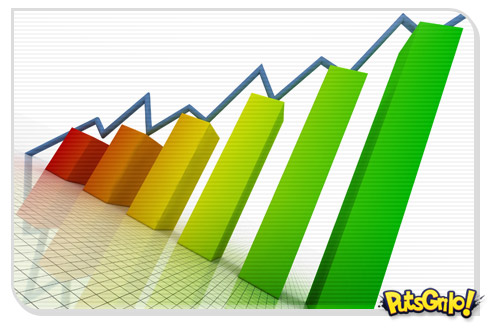 Gráficos e estatísticas toscas
