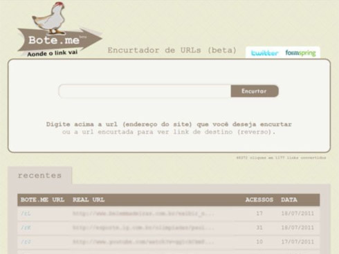 URL: Os melhores encurtadores de links