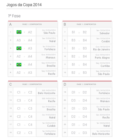 Copa do Mundo 2014: Tabela, sedes e datas dos jogos