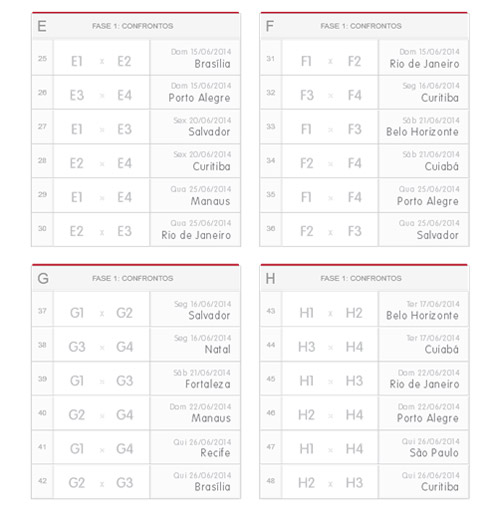 Copa do Mundo 2014: Tabela, sedes e datas dos jogos