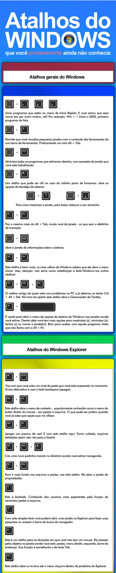 Windows: Atalhos do teclado inusitados [infográfico]