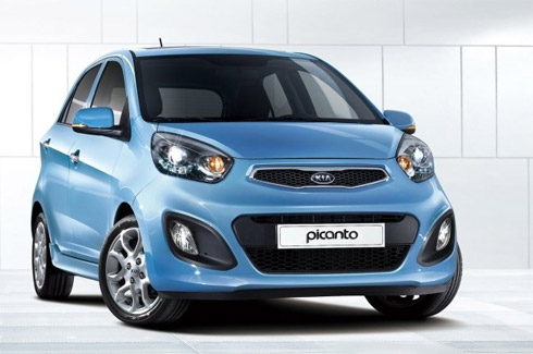 Os carros mais econômicos do Brasil