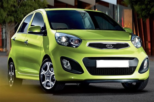 Os carros mais econômicos do Brasil