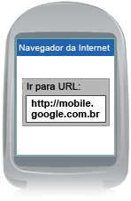 Google: Novo desafio é o Mercado de Celulares