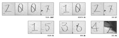 Curiosidades: Relógio Diferente