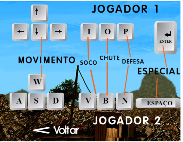 como jogar avenida fighter