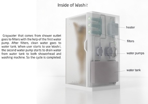 washit6