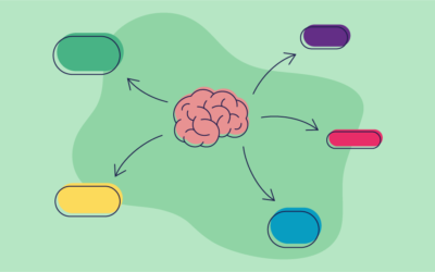 Como Fazer um Mapa Mental: Organize suas Ideias de Forma Criativa e Eficiente!